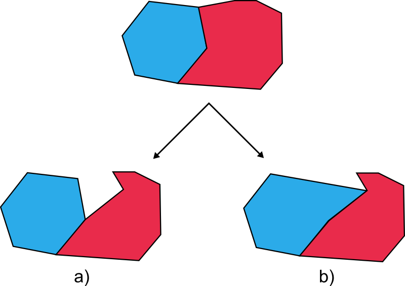 topologia_edicion topologia_edicion