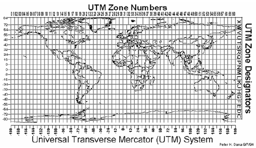 Zonas_UTM